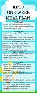 Keto Meal Plan Free Vegetarian